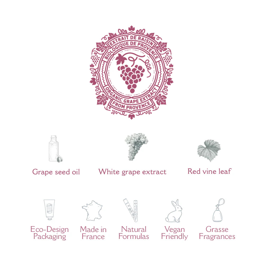 PANIER DES SENS : 30ml Creme Mains Renewing Grape - Hand Cream