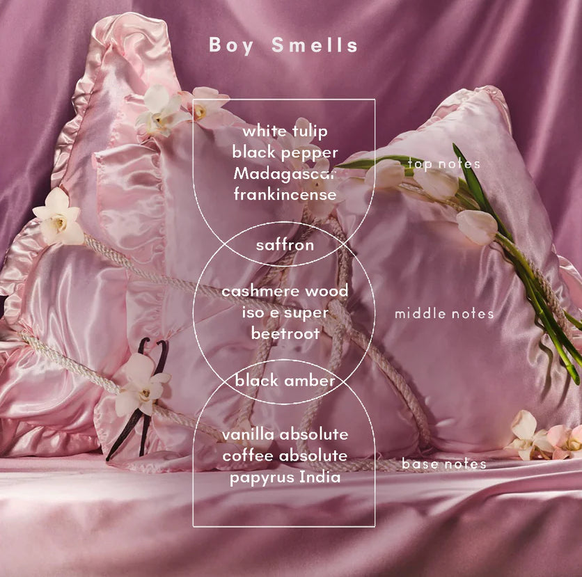 BOY SMELLS : Vanilla Era Fragrance - Perfume 10ml