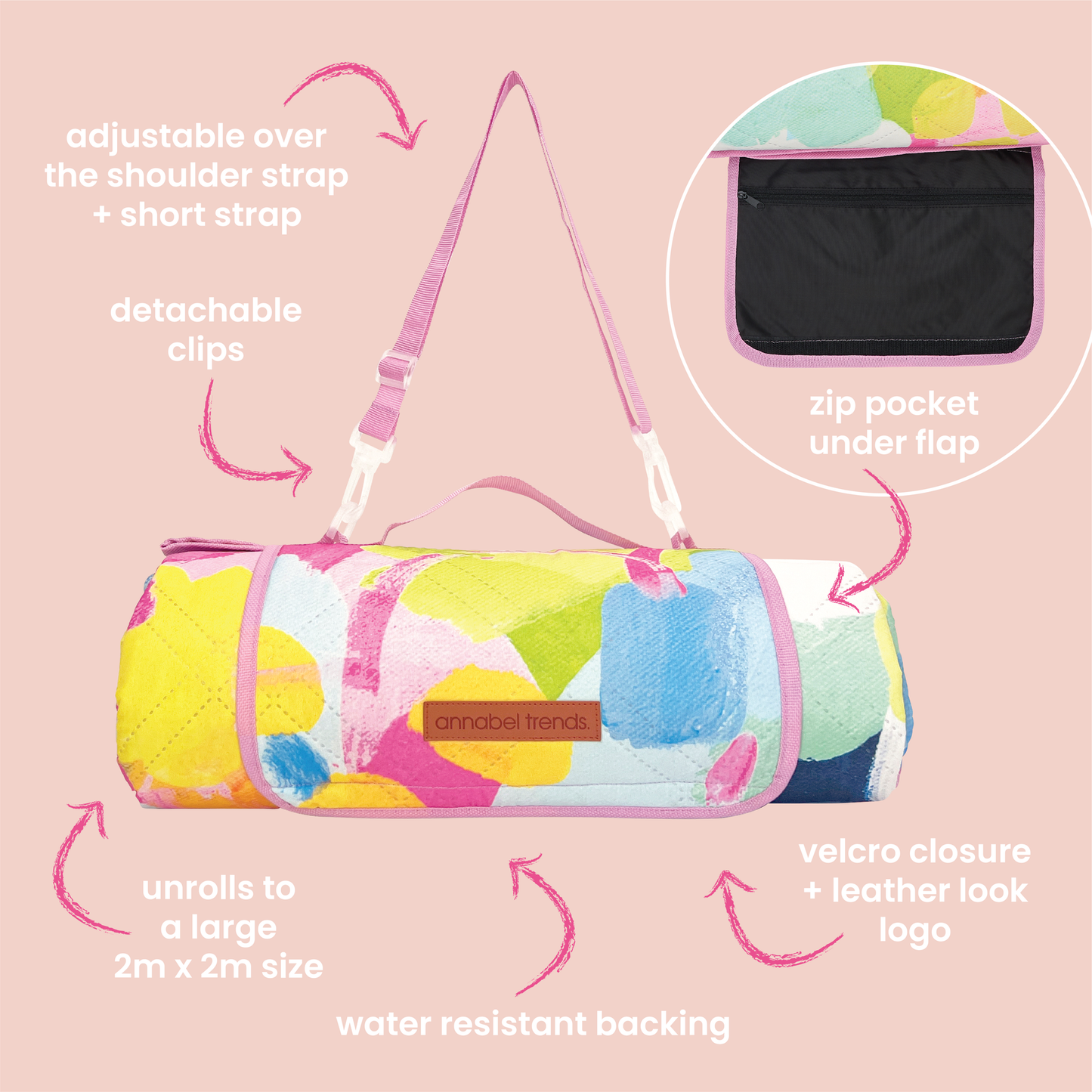 ANNABEL TRENDS : Picnic Mat - Good Vibes